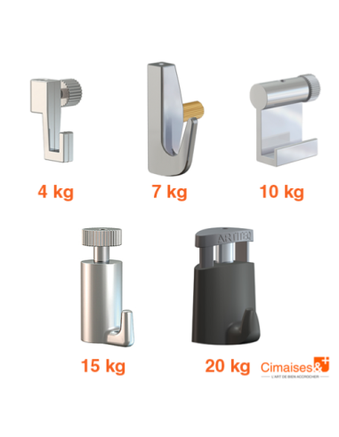 Pack de 5 crochets échantillon à vis et autobloquant 2 mm - Accrochage Cimaise Artiteq